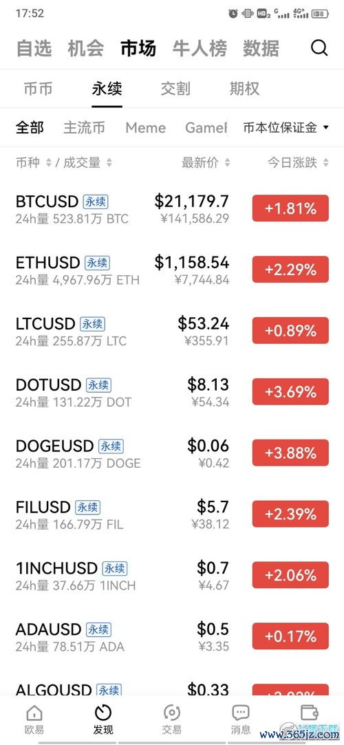 欧易交易所官方下载_欧易交易平台官网欧易